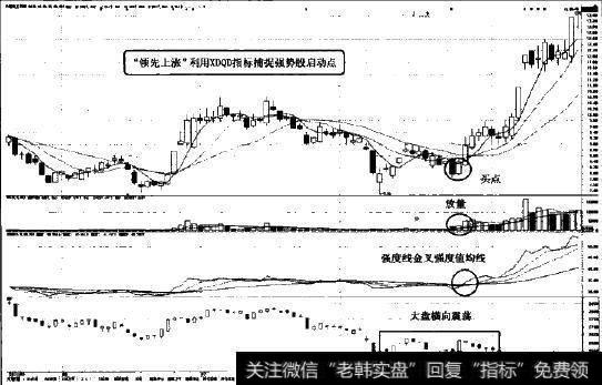 <a href='//m.sasasearch.com/ggnews/214539.html'>六国化工</a>(600470)个股图示