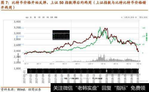 <a href='//m.sasasearch.com/cgjq/289656.html'>炒股</a>的初学者如何学习基础知识？怎样借鉴他人高级技术？