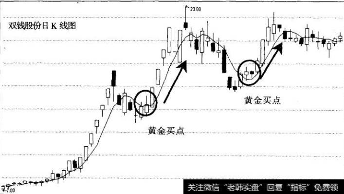 图16第二段甘蔗同样甜