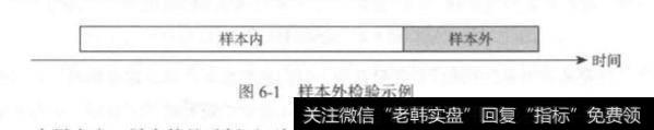 <a href='//m.sasasearch.com/lianghuajiaoyi/'>量化交易</a>推进分析框架？推进分析框架？