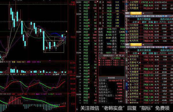荀玉根最新<a href='//m.sasasearch.com/caijunyi/290233.html'>股市</a>评论：目前进入调整尾声，市场在为第二波上涨蓄势