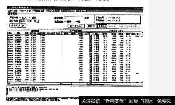 如何理解ETF一篮子<a href='//m.sasasearch.com/cgjq/287469.html'>股票买卖</a>？什么是ETF一篮子股票买卖？