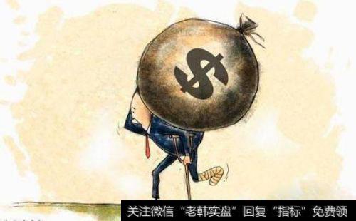 如何从本质上把握安全边际?怎样分析安全边际的不同情况?