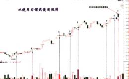 习惯证明存在(<em>太极股份</em>)