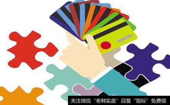 确定基金投资规模的技巧有哪些?