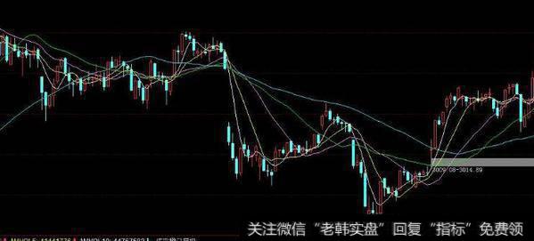 郭施亮最新<a href='//m.sasasearch.com/caijunyi/290233.html'>股市</a>消息：请尊重巴菲特先生与巴菲特的慈善午餐活动