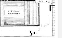 什么是长空落雁(做空套利多日<em>停牌股</em>)？如何理解长空落雁(做空套利多日停牌股)？