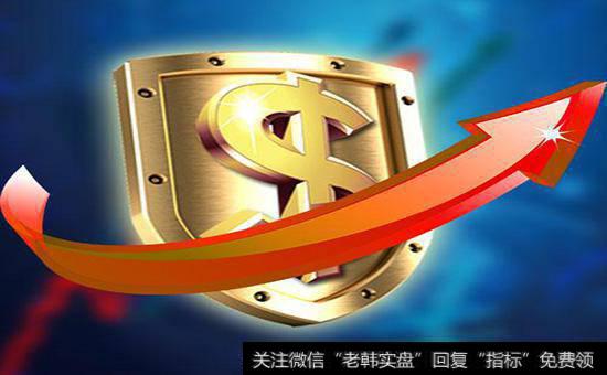 什么是安全边际?如何理解安全边际?