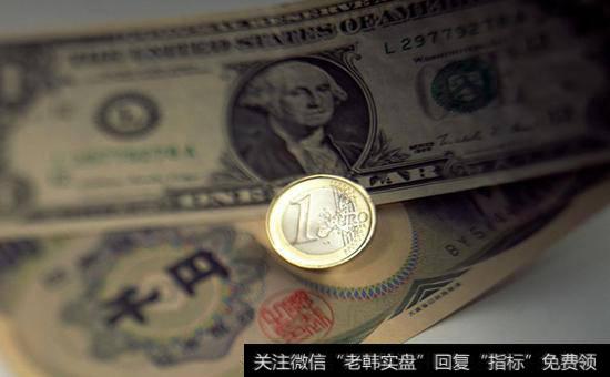 投资者如何识别时机是否正确？如何寻找<a href='//m.sasasearch.com/caijunyi/290233.html'>股市</a>信号？