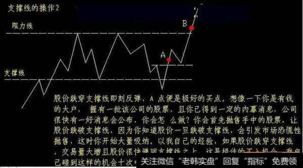 利好引爆长阳，金融股迎来风口