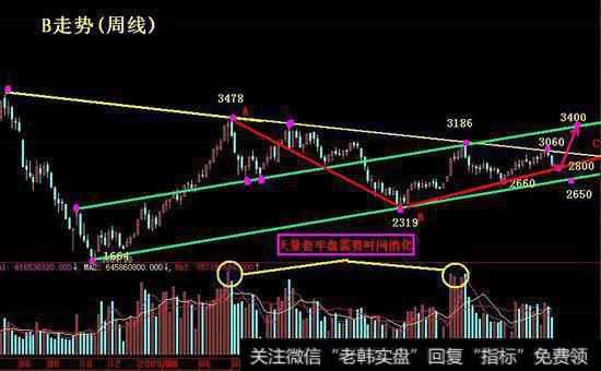 债权公有制存在哪些问题?股权公有制有哪些优点?