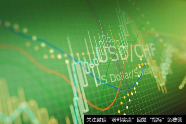 杨德龙<a href='//m.sasasearch.com/caijunyi/290233.html'>股市最新消息</a>：积极扩大内需 实现稳增长目标