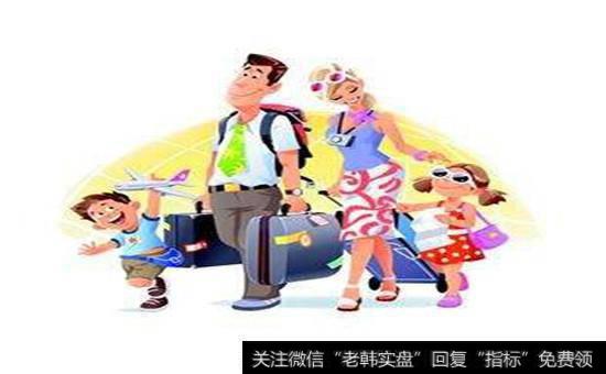 假期概念股