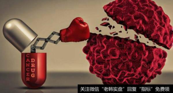 科学家找到癌细胞“伪装机制”,癌症免疫疗法题材<a href='//m.sasasearch.com/gainiangu/'>概念股</a>可关注