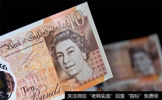 大萧条之后股民是何时返回股市的?股民人数激增是积极的发展迹象吗?