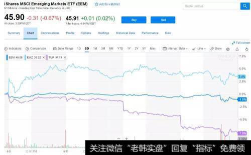 为什么深圳特区迫切需要国营企业的股份化?有哪些原因?
