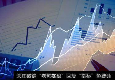 庄股轮流表演,散户守股待涨