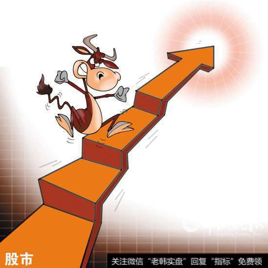 我们如何衡量市场：主要指数