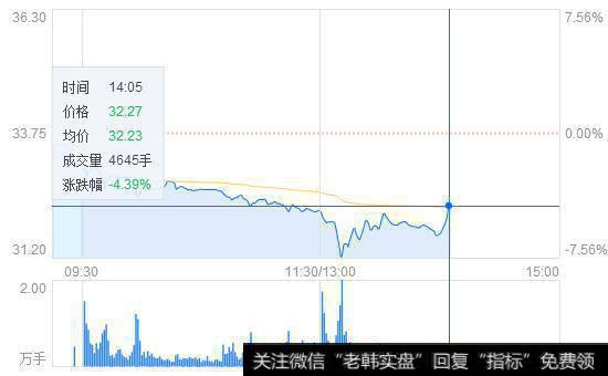 怎样处理股市的廉政建设问题？如何防止在股票问题上以权谋私？