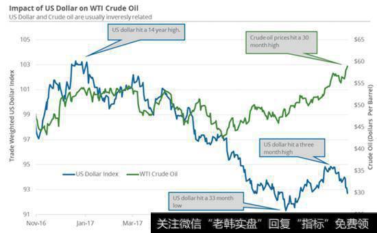 实战讲解国外是如何对<a href='//m.sasasearch.com/caijunyi/290233.html'>股市</a>交易活动进行管理的?