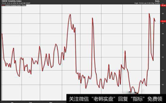 深圳证券交易所筹建工作主要包括哪些方面？