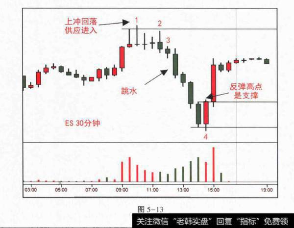 <a href='//m.sasasearch.com/zhencang/'>震仓</a>的作用是什么?震仓的优点是什么?