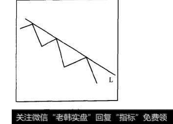 图7-10(a)