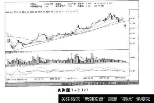 实例图7-9(c)
