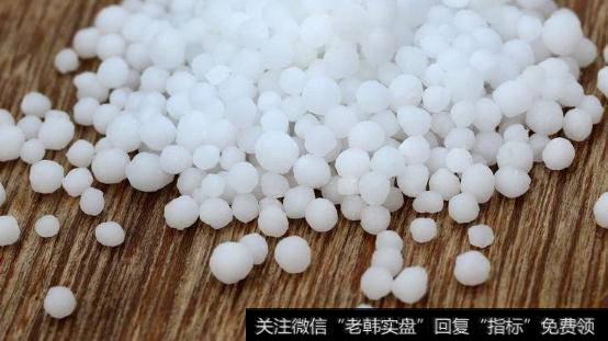 尿素期货上市在即,尿素期货题材<a href='//m.sasasearch.com/gainiangu/'>概念股</a>可关注