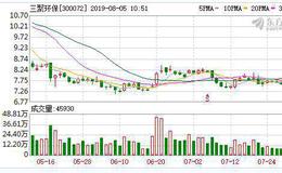 <em>三聚环保</em>：融资净偿还644.63万元，融资余额14.01亿元（08-02）