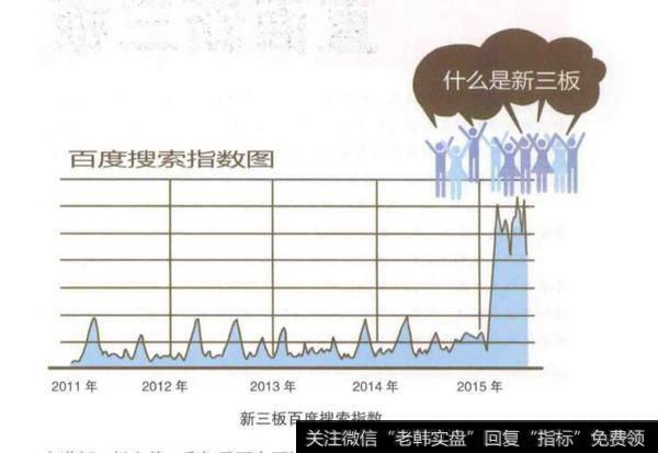 新三板到底是什么？什么是新三板？