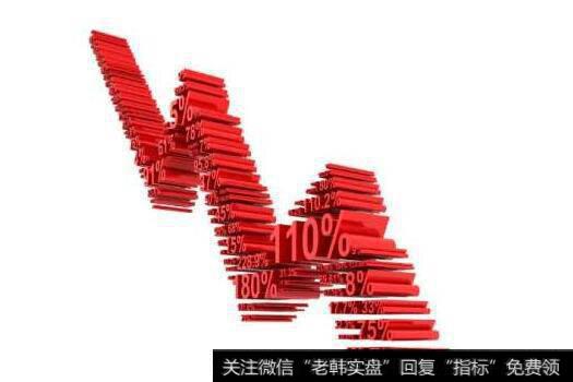 蔡钧毅<a href='//m.sasasearch.com/caijunyi/290233.html'>股市</a>最新消息：8月6日周二尾市盘点