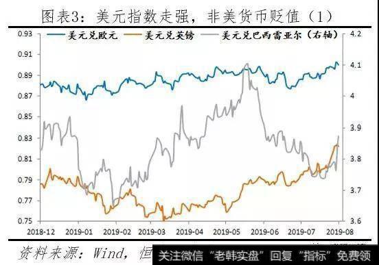 任泽平股市最新相关消息：人民币汇率破7，破的好！6