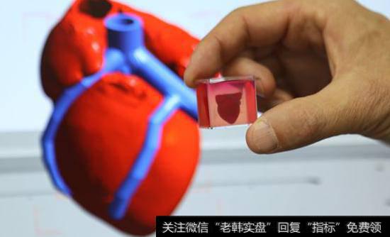 引爆生物技术革命,3D打印题材<a href='//m.sasasearch.com/gainiangu/'>概念股</a>可关注