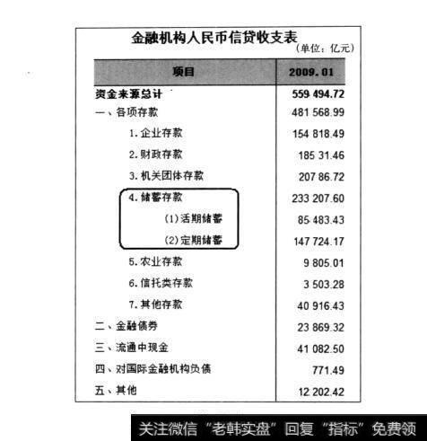 图23-8投资股票需追根溯源：政府网站