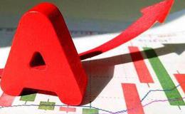 郭施亮最新股市消息：中国石油创历史新低，长线投资到底适合什么样的华体会赛事竞猜
？