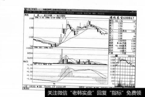 图15窥知华体会赛事竞猜
的底细：副总的“倾城一笑”