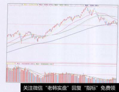 2007年<a href='//m.sasasearch.com/caijunyi/290233.html'>股市</a>大涨
