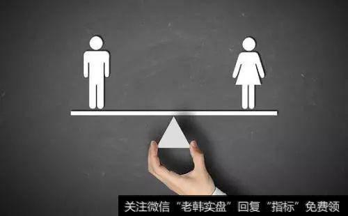 如何进行市场热点持续性分析？