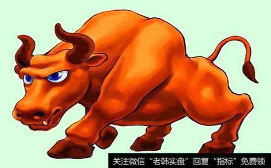 如何通过三角形反转选明星股?操作要点是什么?