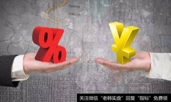 郭施亮最新股市消息:2800点以下,A股最大的风险为何会是踏空风险?