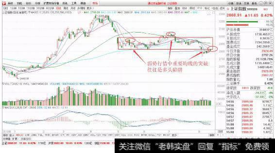 19.8.14月<a href='//m.sasasearch.com/yangdelong/290035.html'>上证指数</a>