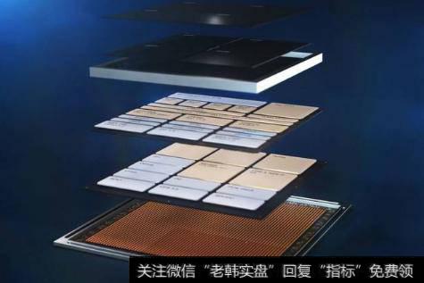 台积电与Intel积极推出3D封装,3D封装题材<a href='//m.sasasearch.com/gainiangu/'>概念股</a>可关注