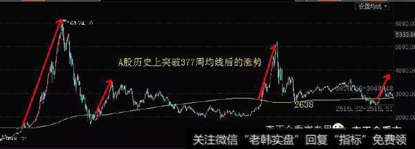 [李正金谈股]主升周期可关注的概念及标的1