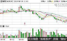 两市17家公司公告进行股东增减持 欧普照明6.26亿股今日解禁