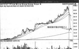 世纪中天股是如何操作的？