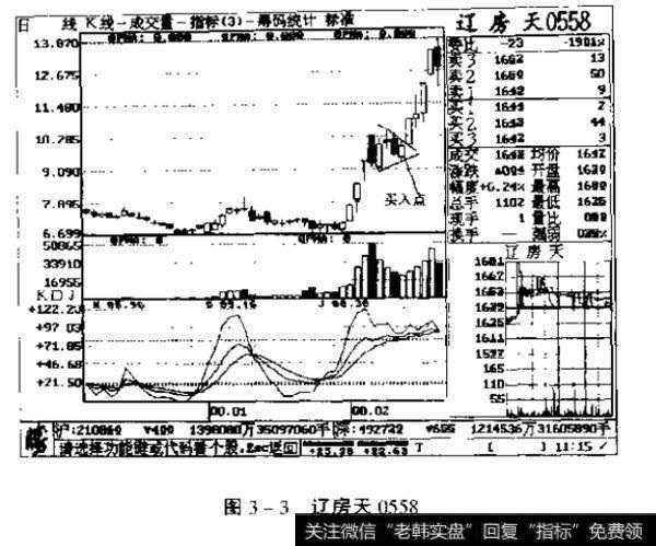 图3一3辽房天0558