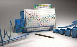 优势投资者的七项修炼之谬论1：你必须择时投资以获取像样的回报