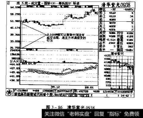 图3一86 清华紫光0938