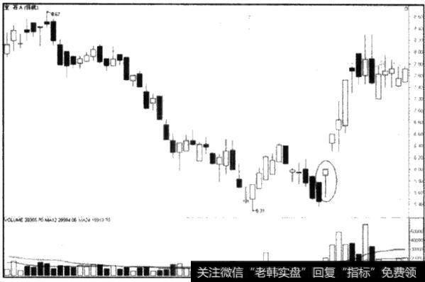 如何理解长针停板？长针停板如何操作？